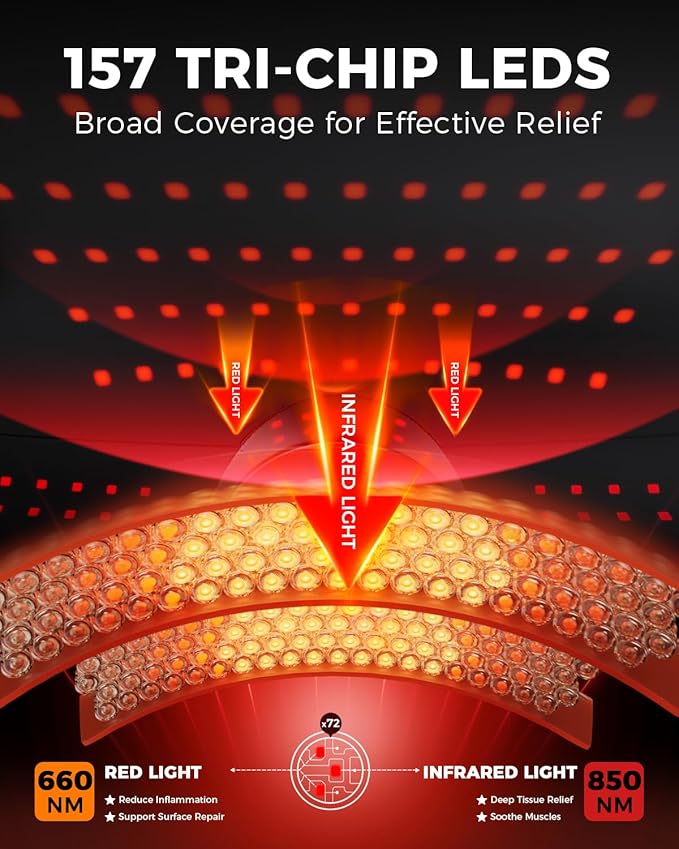 Red Light Therapy for Neck and Shoulder with 157 LEDs, Wireless 660nm & 850nm Infrared Red Light Therapy Neck and Shoulder Heating Pad, 5-Level Light Intensities & 3-Level Pulse Wearable Wrap