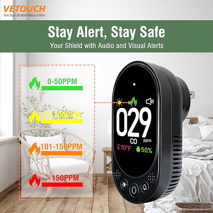 Carbon Monoxide Detector Plug in, Portable Carbon Monoxide Detector, Simultaneously Checks Temperature/Humidity,Clear LCD Display,for Home Kitchen RV Travel CO Detector