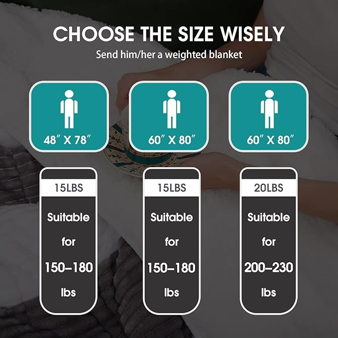 Sherpa Weighted Blanket for Adults 20lbs, 60"x80", Queen Size Fuzzy Heavy Throw Blanket for 130-220lbs, Microfiber Soft Thick Big Blankets Weighted Comforter Breathable Gift for Sleeping, Grey