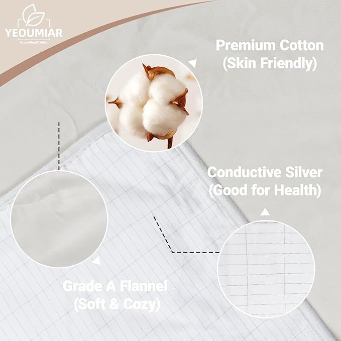 Grounding Blanket 50x60 inch Grounding Sheets Queen, Grounding Mat for Improved Sleep, Relieving Pain,Conductive Grounded Mats with Grounding Cord (Cream, Baby)