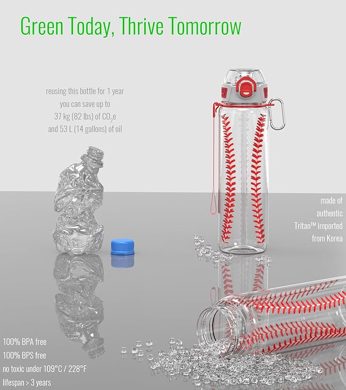 32oz/1L Sport Water Bottle, Light Tritan, Quick-Open Chug Lid/Straw 2-in-1, Leak-Proof, Dishwasher-Safe, BPA-Free, Drop-Resist & Scratch-Resist for Travel/Gym/Office/Fan Gift (Baseball)