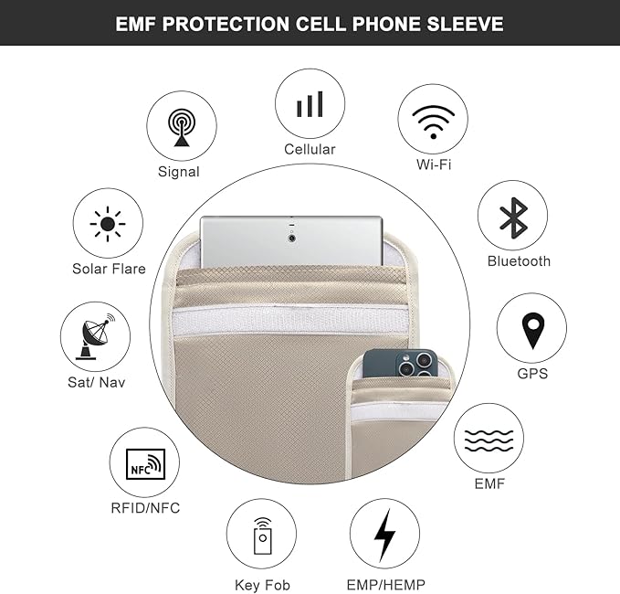 2PCs Security EMF/EMP/RF Shield Faraday Cell Phone Sleeve, Signal Block Pouch 5G Protection RFID GPS RFID Privacy Smartphone Anti-Tracking & Data Privacy, Electronic Device Security Wallet Bag Silver