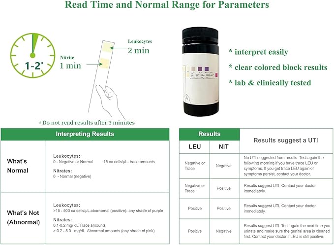 Easy@Home 100 Tests (25 Ct/4 Bottles) Urinary Tract Infection UTI Test Strips, Monitor Bladder Urinary Tract Issues Testing Urine- FSA Eligible, for OTC USE, Urinalysis (UTI-100P)