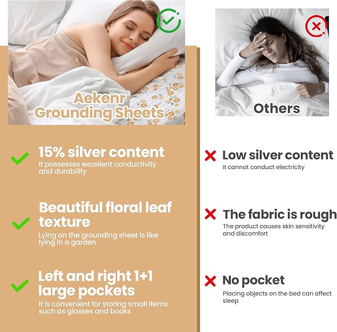 Grounding Sheets Queen Orange Floral - 15% Pure Silver + 85% Organic Cotton Fitted Bed Sheet for Earthing - 400 Thread Count Deep Pocket Grounded Bedsheet - Improved Sleep Down to Earth Ground Bedding