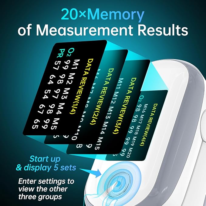 Pulse Oximeter, 4 Color OLED Display Oxygen Monitor Fingertip with 20 × Memory, Blood Oxygen Saturation Monitor (SpO2), Alarm & Brightness Adjustable, Batteries & Lanyard (White)