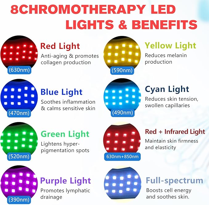 DGXINJUN Rechargeable Red Light Therapy for Neck Chin 8 Colors Portable Near Infrared Light Therapy Pain Relief Belt Wearable Neck Chin Firming V Face Wrap