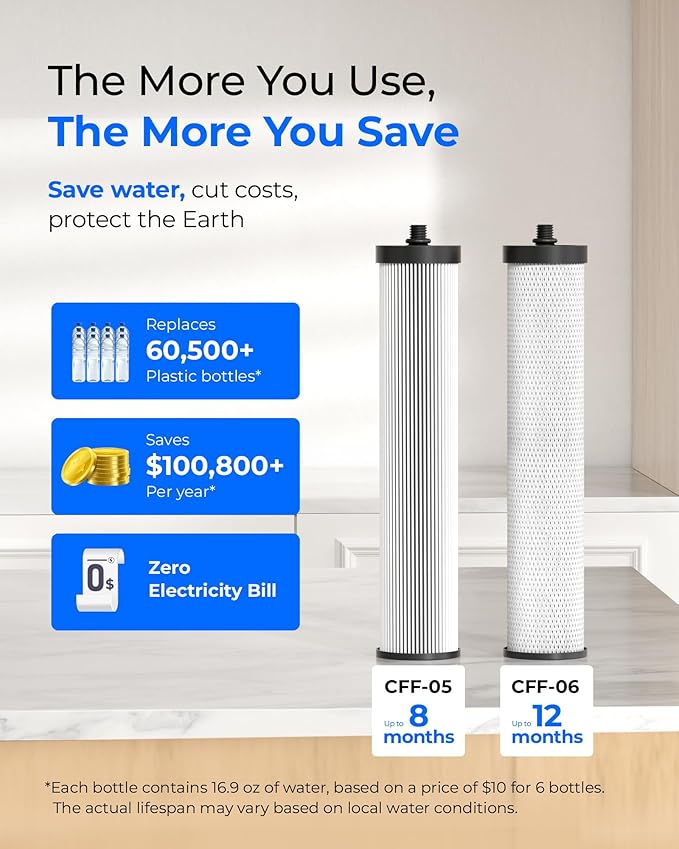 [Silver ions] Waterdrop Dual-Stage Countertop Water Filter System, Reduce Chlorine, PFOA/PFOS, Bad Taste & Odor, Silver Ions Enhanced Filtration, Stainless Steel, WD-CTF-09(2 Filters)