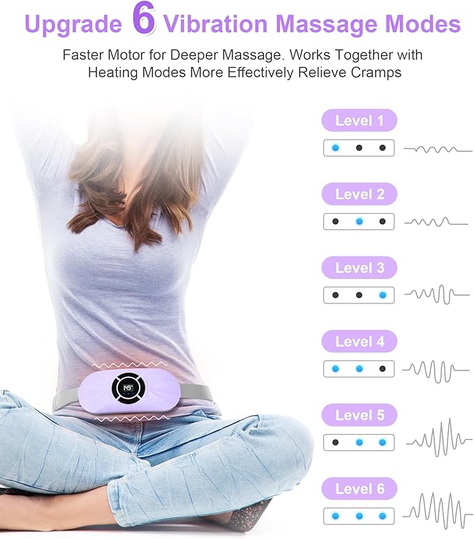 Portable Cordless Heating Pad for Period Cramps, Voice Reminder Menstrual Heating Pad with 6 Heat Levels and 6 Massage Modes, 3s Fast Heating, Gifts for Women Girls, Purple
