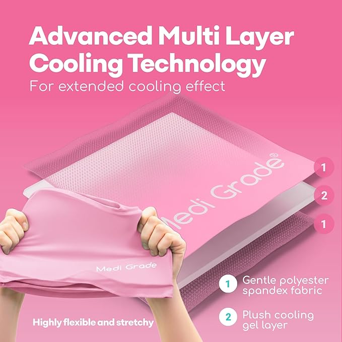 Medi Grade Migraine Relief Cap Pink - Cooling Compression Headache Relief Cap with Full Coverage - Soft Flexible Fabric Gel Migraine Cap that Blocks Light, Reusable Migraine Mask for Cold Therapy