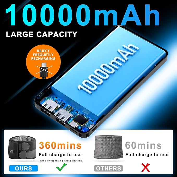 Heating Pad for Back - Lower Back Massager with 3 Heat 3 Vibration, 10000mAh Portable Heating Pad for Back, 30 mins Auto-Off, Black