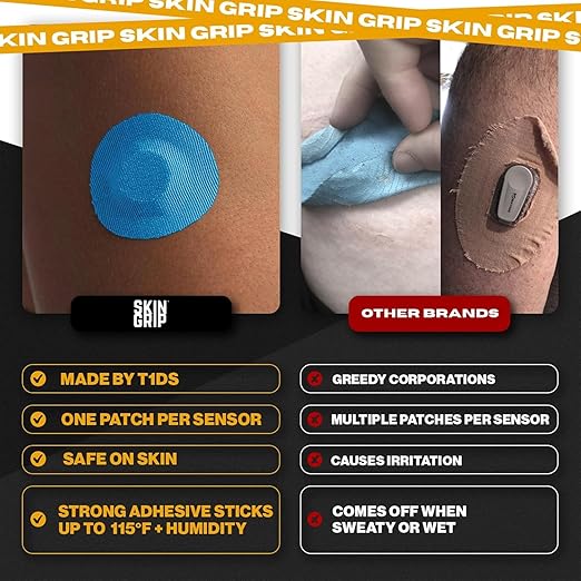 Skin Grip Freestyle Libre 3 Sensor Covers-Waterproof & Sweatproof Adhesive Patches for 10-15 Days (Not for Libre2), Pre-Cut CGM Diabetic Sensors Cover, Compatible with Instinct Sensors- 20 Pack, Blue