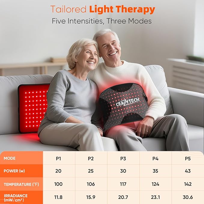 CRAZYTECH Red Light Therapy Pad for Body, 24"x12" Large 48W High Power Infrared Heating Blanket with 240 LEDs, Near Infrared Mat Wrap for Back Shoulder Knee & Dogs, 5 Levels 3 Modes