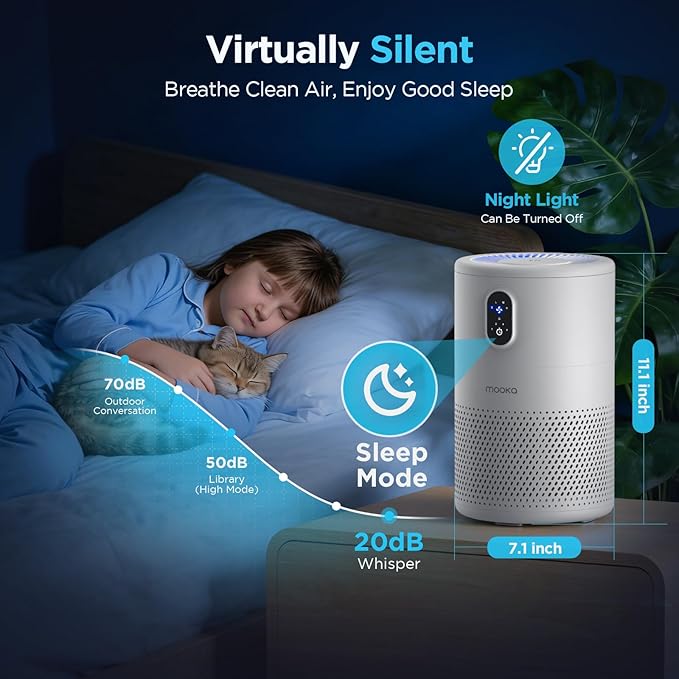 MOOKA Air Purifiers for Home Large Room up to 1076ft², H13 True HEPA Air Filter Cleaner, Odor Eliminator, Remove Smoke Dust Pollen Pet Dander, Night Light, B-D02L White