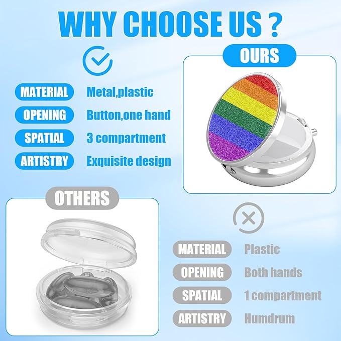 Pill Box, 3 Compartments Small Pill Case Travel Portable Metal Medicine Box with Mirror Mini Container for Purse Pocket Women Men(LGBTQ Rainbow Flag)