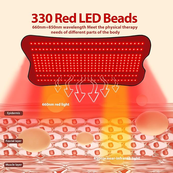 Red Light Therapy Mat 31.5‘’*14.2‘’ 330led（990Chips）Infrared Light Therapy for Body Pad Time Control 660nm&850nm for Pain Relief Wearable for Muscle Repair Gift