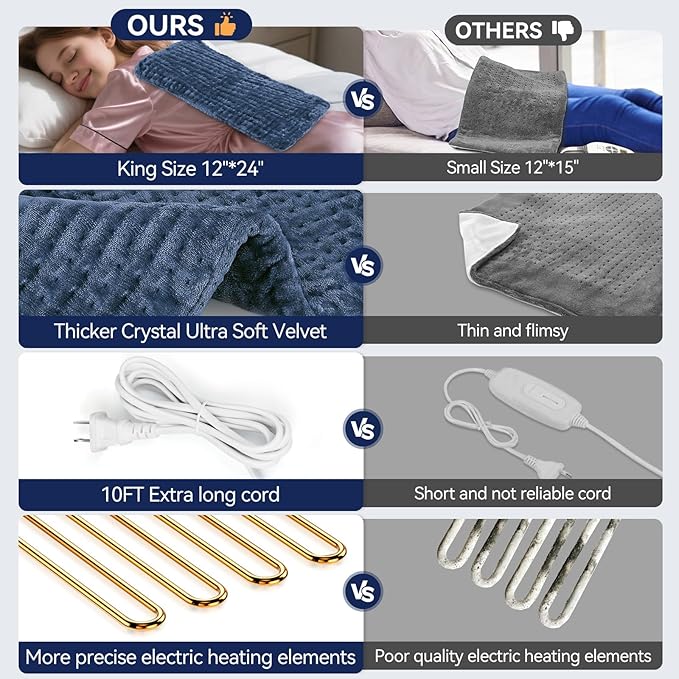 Heating Pad for Back Pain Relief, 24"x12" Electric Heat Pad for Neck, Shoulders, Cramps, Menstrual Pain, 9 Heat Settings & 4 Auto-Off Timers, Soft Flannel, 10FT Cord (Blue)
