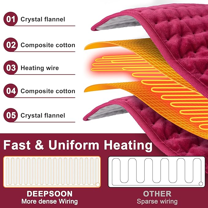 Deepsoon Heating Pad,Electric Heating Pads for Back,Neck,Abdomen,Moist Heating Pad for Shoulder,Knee,Arms,Legs,Dry/Moist Heat & Auto Shut Off,Christmas Gifts for Men and Women,Burgundy,24x12 Inch