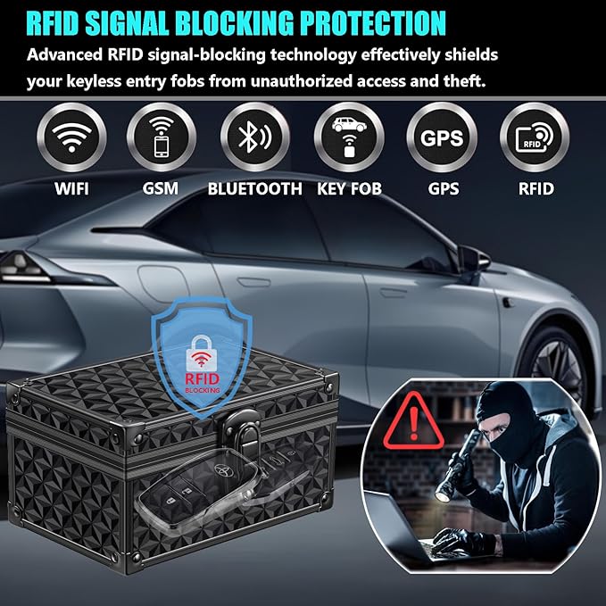 Faraday Signal Blocking Box for Car Key Fob, Keyless Entry Car Key Fob Protector Shielding Cage (3D Black)