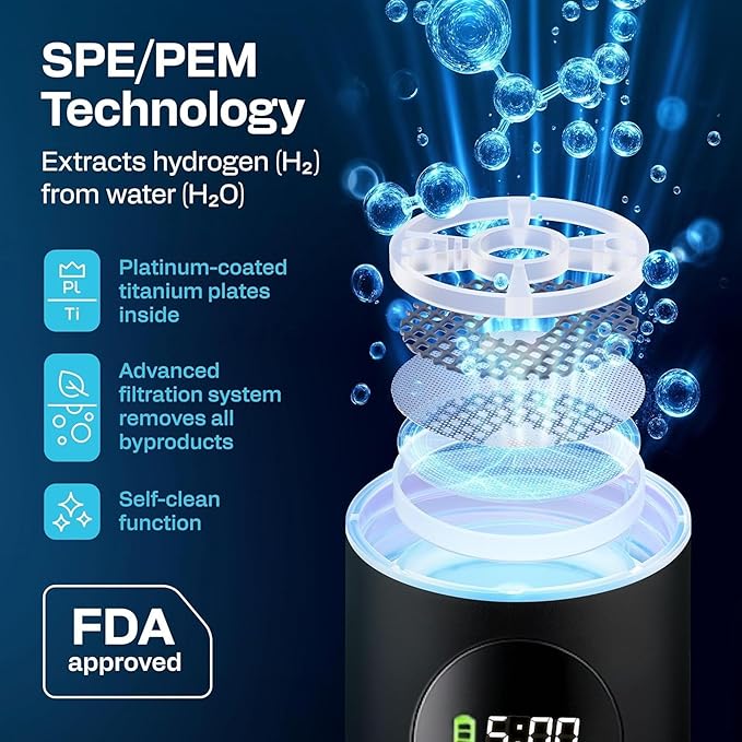 Hydrogen Water Bottle | 16.2 oz (480 ml) Hydrogen Water Generator | 6000 PPB Hydrogenator Machine | SPE/PEM Ionizer Generator (Black)