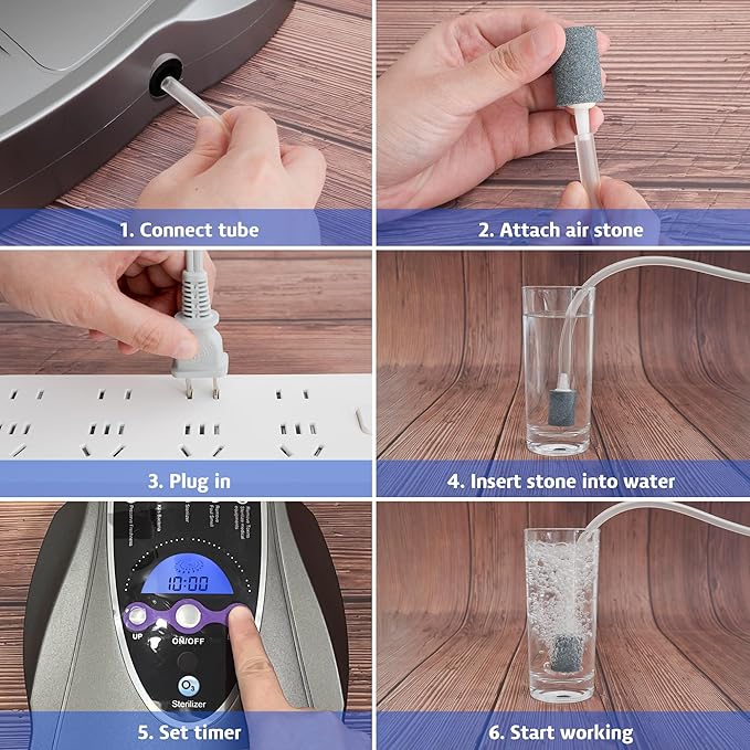 Ozone Machine, 1000mg/h Multipurpose Ozone Machine for Air, Water, Fruits, Vegetables Cleaner Device in Water - Dark Gray