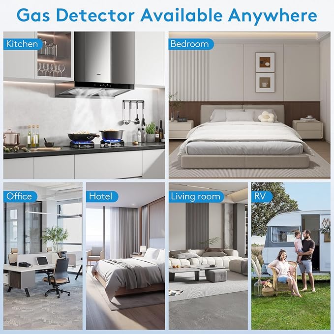 3 Pack 5-in-1 Plug in Carbon Monoxide Detector, Smoke Alarm & Natural Gas Leak Detector with Temperature & Humidity Sensor, Portable Fire Alarm with LCD Display Dual Alarm System for Travel Home