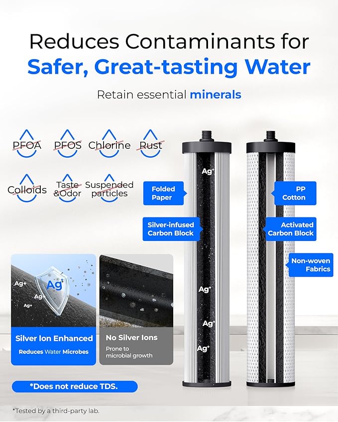 [Silver ions] Waterdrop Dual-Stage Countertop Water Filter System, Reduce Chlorine, PFOA/PFOS, Bad Taste & Odor, Silver Ions Enhanced Filtration, Stainless Steel, WD-CTF-09(2 Filters)