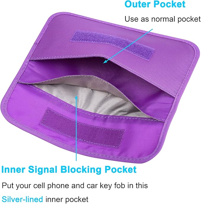 Wisdompro Faraday Bag, RFID Signal Blocking Bag Shielding Pouch Wallet Case for Cell Phone Privacy Protection and Car Key FOB