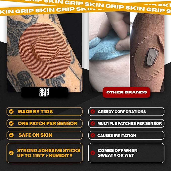 Skin Grip Freestyle Libre 2 Sensor Covers & Lingo CGM – Waterproof and Sweatproof Adhesive for 10-15 Days, Pre-Cut Medical Tape, Continuous Glucose Monitor Patch – 20 Pack, Chocolate
