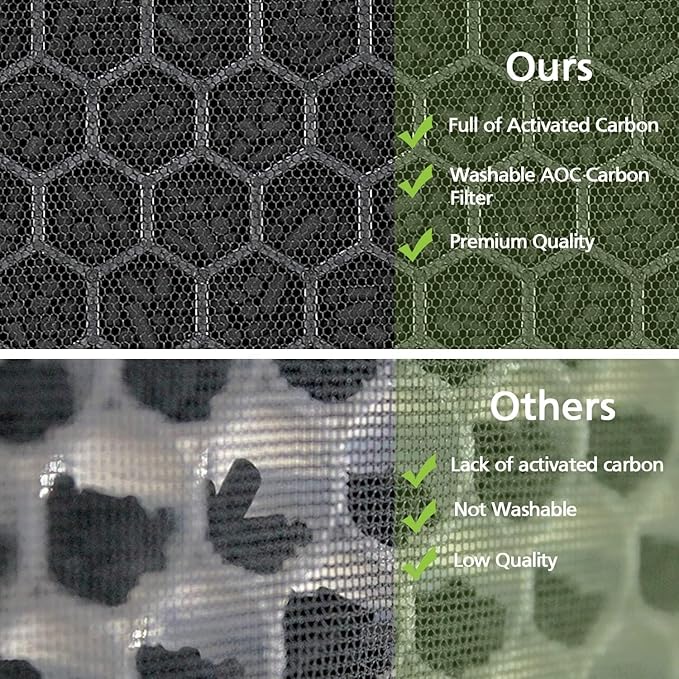 Air Max 8L Filter Compatible With Okaysou Airmax 8L Air Purifier Strong Efficiency 3-in-1 Filtration System 2 HEPA with Blue Ultrafilter & 2 Double Carbon Particles Activated Carbon Filter