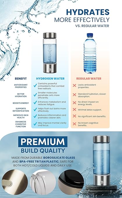 Portable Hydrogen Water Bottle - Rechargeable Hydrogen Water Ionizer Machine - Hydrogen Water Bottle Generator for Hydrogenated Pure Water - Best for Home, Office, Gym