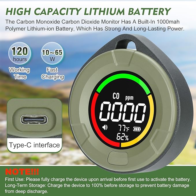 Portable CO ＆ CO2 Detectors for Travel, 4-in-1 Carbon Monoxide and Carbon Dioxide Monitor with Magnetic Suction, Rechargeable CO CO2 Alarm Temp/Humidity Sensor,120-140HR Standby for Home/RV
