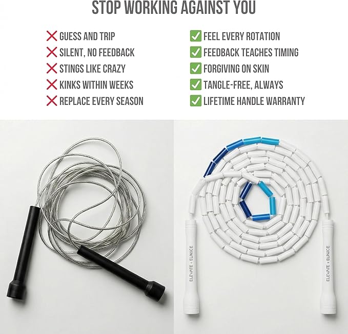 Elevate Rope Professional Beaded Jump Rope - 3m Adjustable, Quality Beads & Poly Cord - For Freestyle, Cardio & Tricks - All Levels & Indoor/Outdoor Use
