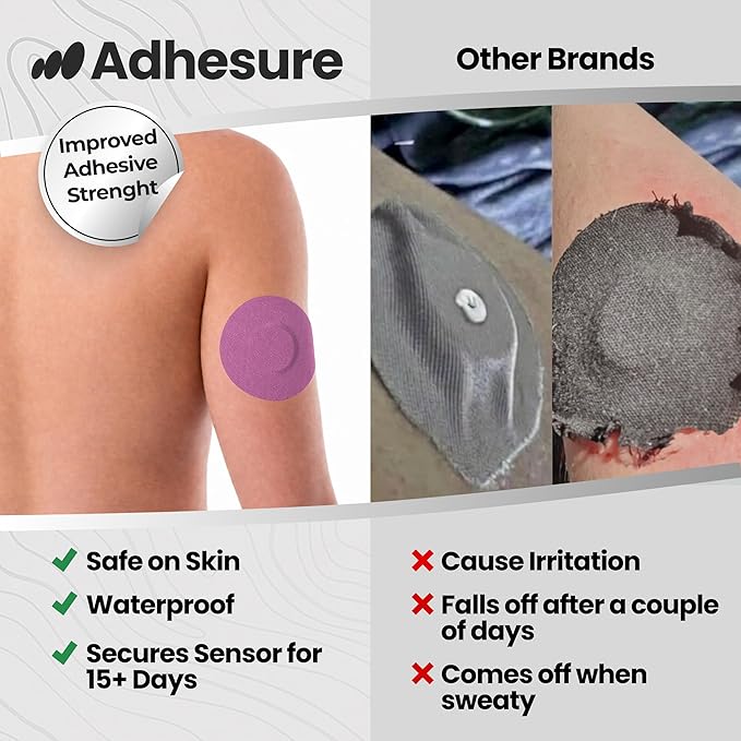 Adhesive Patches for Dexcom G7 & Stelo CGM that Stay for 10-15 Days - Sweatproof & Waterproof Over Patches - Overpatches for Continuous Glucose Monitor Sensor Protection, Multicolor 40pc