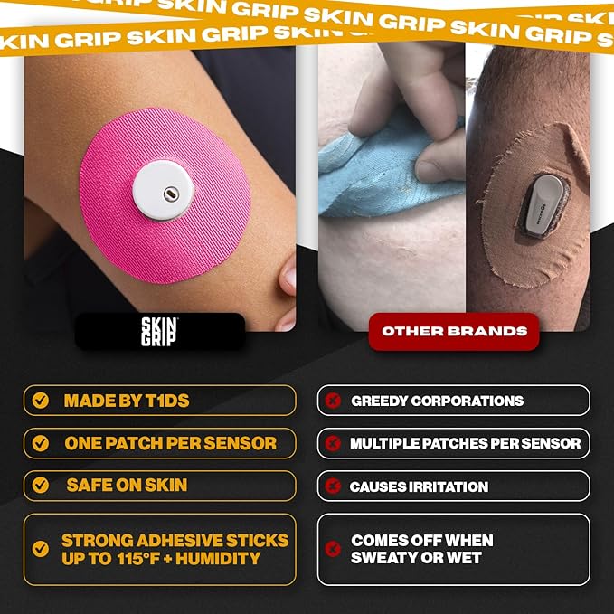 Skin Grip Universal Adhesive Patches for CGM and Insulin Pumps with Cutout (20-Pack), 0.8-Inch Hole, Waterproof & Sweatproof for 10-14 Days, Glucose Monitor Patch, Diabetic Sensor Cover, Pink
