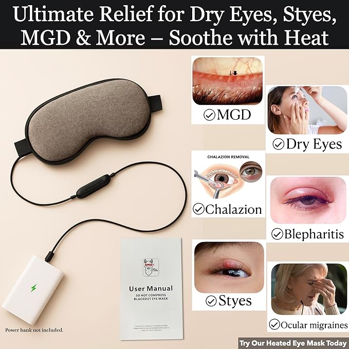 Heated Eye Mask for Dry Eyes Relief - USB Powered Steam Warm Compress, Hygienic Eyelid Pads, Heating Pad with 3 Level Temperature Control, Eye Care for Travel Home Use - Grey