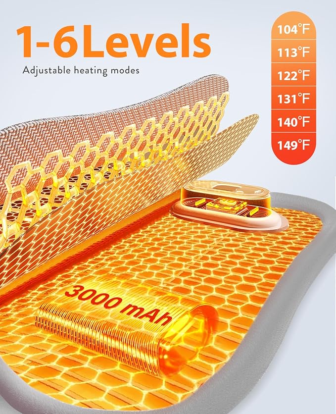 Portable Cordless Menstrual Heating Pad with 6 Heat Levels and 6 Massage Modes, Heating Pad for Period Cramps, 3s Fast Heating Gift for Women and Girl(Black)