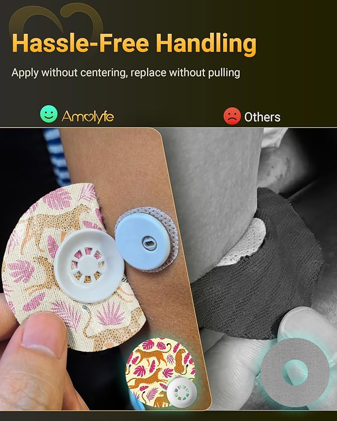 Libre 3 & Plus Sensor Covers Waterproof, 10 Pack Amolyfe Freestyle Libre 3 Covers, Bump-Proof with Hard Cap, Waterproof Breathable Medical CGM Adhesive Patches, 14-Day CGM Protection (Dinosaur)