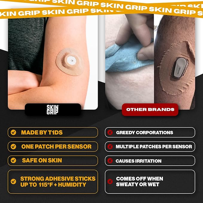 Skin Grip Universal Adhesive Patches for CGM and Insulin Pumps with Cutout (20-Pack), 0.8-Inch Hole, Waterproof & Sweatproof for 10-14 Days, Glucose Monitor Patch, Diabetic Sensor Cover, Tan