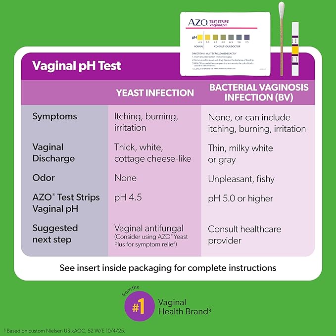 AZO Urinary Tract Infection (UTI) Test Strip + Vaginal pH Test Kit, Fast & Accurate Results, from The #1 Most Trusted Brand, FSA/HSA Eligible