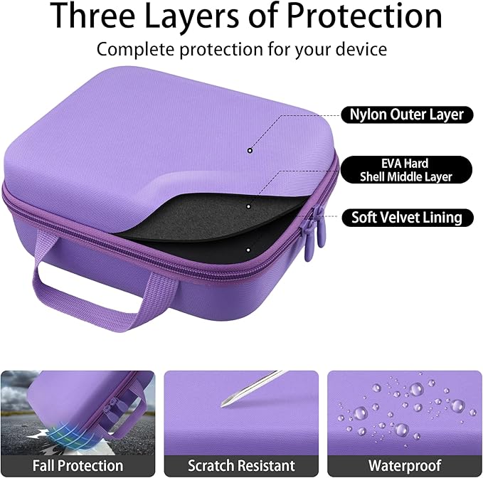 co2CREA Hard Case for OMRON Silver Upper Arm Blood Pressure Monitor BP5255, Mesh Pocket for Other Small Accessories, Purple
