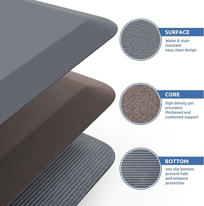 KitchenClouds Kitchen Mat Cushioned Anti Fatigue Rug 20"x32" Water Resistant, Non Slip, Standing and Comfort Desk/Floor Mats for House Sink Office (Grey)