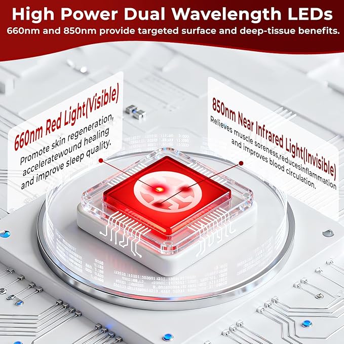 Red Light Therapy Mat for Fully Body, Red Light Blanket Dual Wavelength 660nm & 850nm Infrared Red Light Therapy Pad, Ideal for Home/Office/Men/Women/Elderly 74.8inch*33.46inch 360 LEDs