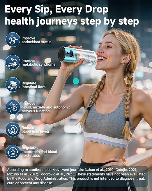 Hydrogen Water Bottle - 5000 PPB in 8 Minutes, Cyclic Mode for 8 Hours, Self Clean, Aluminum & Glass, for Travel Sports Office Home, Gift for Father Mom Family Friends Clients(CyanBlue, 12Oz)