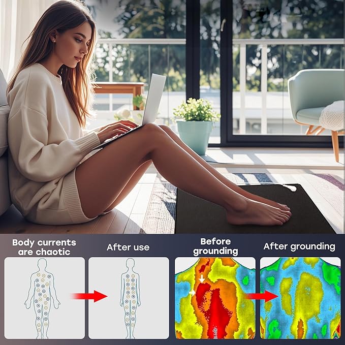 Grounding Mat, Earth Grounding Pad with Conductivity Test Pen & 15ft Grounding Cord, Grounding Mats for Pain Relief, Relaxation & Stress Relief, Indoor Grounding pad (24x16.1in)