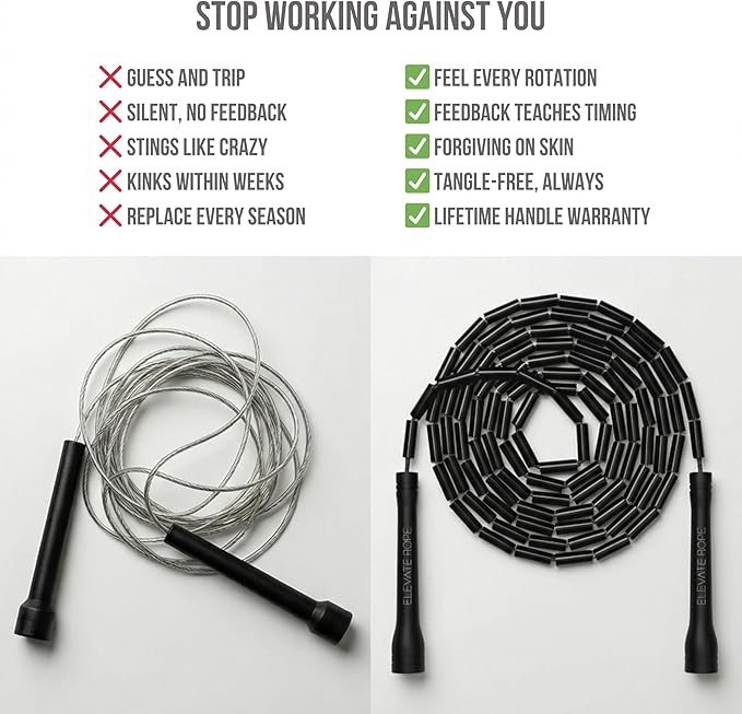 Elevate Rope Professional Beaded Jump Rope - 3m Adjustable, Quality Beads & Poly Cord - For Freestyle, Cardio & Tricks - All Levels & Indoor/Outdoor Use