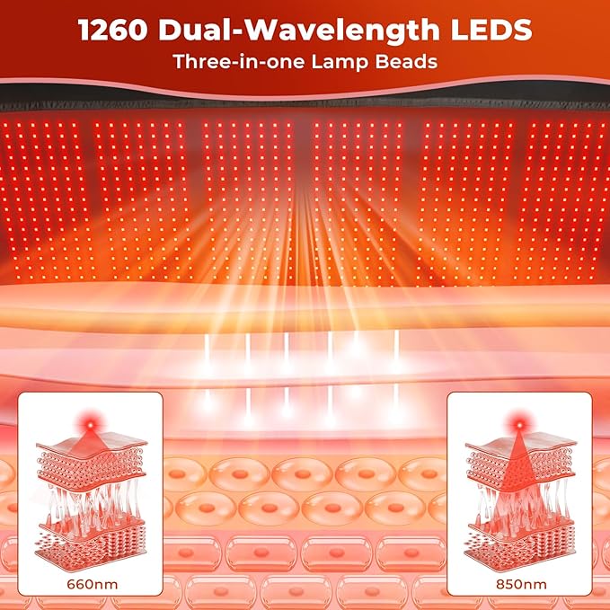Red Light Therapy Mat for Body, 76.8"x 39.4" Red Light Therapy Pad with Controller, 1260pcs 2 in 1 LEDs (660nm & 850nm), Adjustable Timer & Intensity
