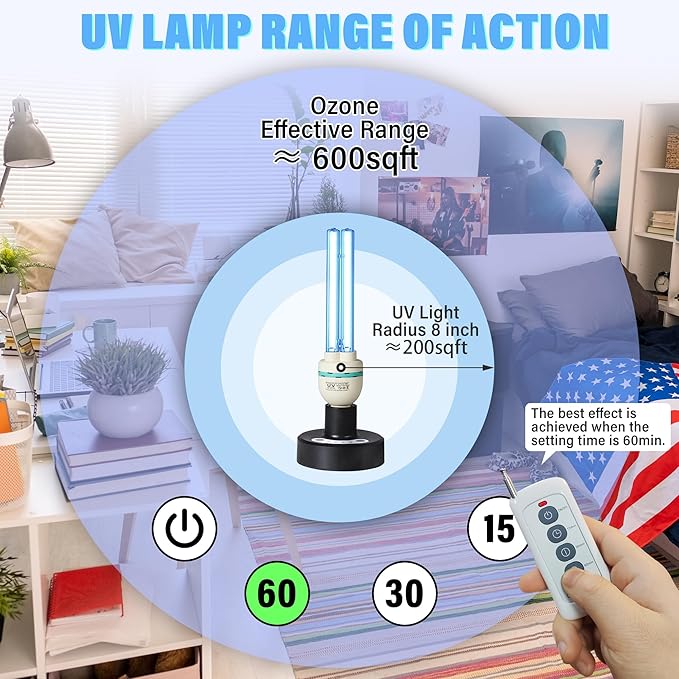 36W UV C Sanitizer Light，99.99% Sanitization with 254nm Wavelength, 3-Level Timer, E26 Base for Home, Basement, Storehouse, Car, Ozone Free UV C Lamp(110V)
