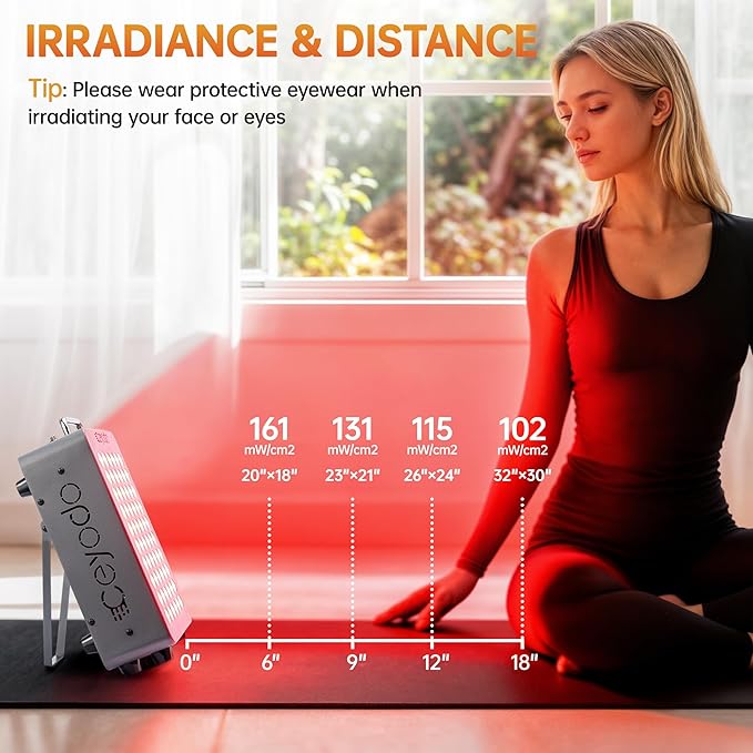 Red Light Therapy for Body, 4 Chip LED Light Therapy Panel with Near-Infrared Light 630nm 660nm 850nm 940nm, 138W High Power 60 LED Red Infrared Light Device, Includes Hanging Kit & Handle,Grey