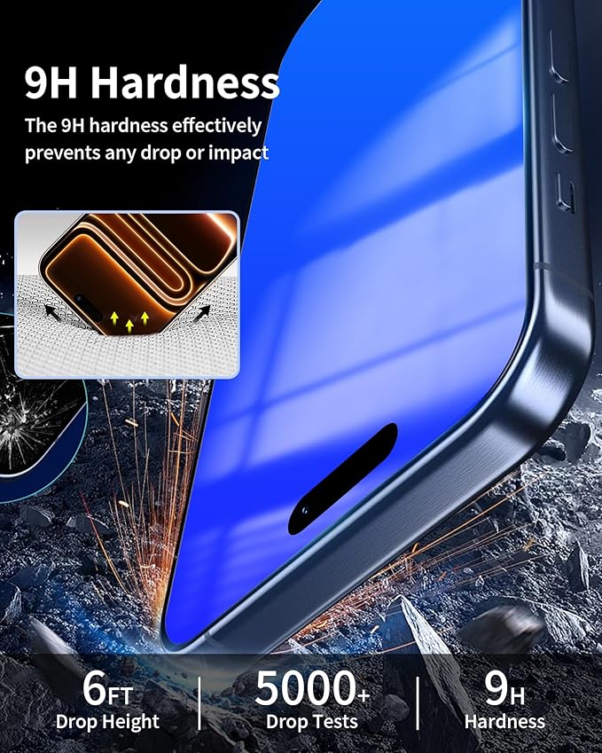 2 Pack Privacy Screen Protector for iPhone 17 Pro Max Anti-Spy Tempered Glass 17ProMax Anti Bluelight Gradient Colorful Full Coverage Easy Installation Frame Anti-Scratch (6.9 inch Blue)