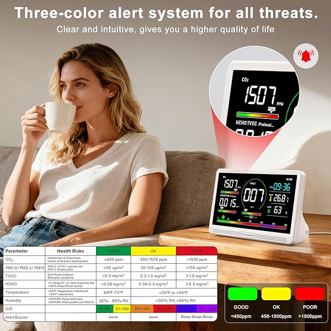 16 in 1 Air Quality Monitor Indoor 7" Display 9 AQI+7 AQI Alerts,Portable Air Quality Tester CO2, TVOC, PM2.5 PM1.0 PM10, HCHO Temperature Humidity Temp & Time Air Quality Meter for Home